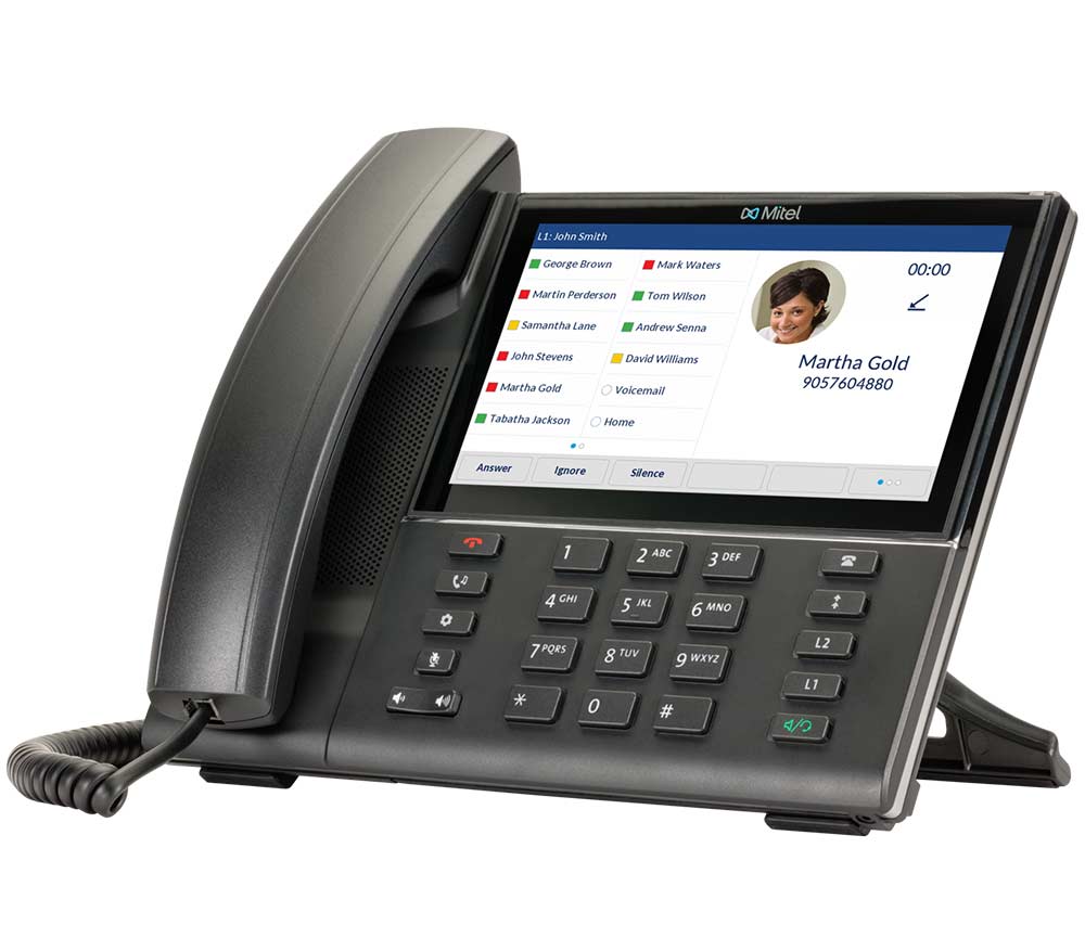 Kunne I bruge en mødetelefon på arbejdspladsen?